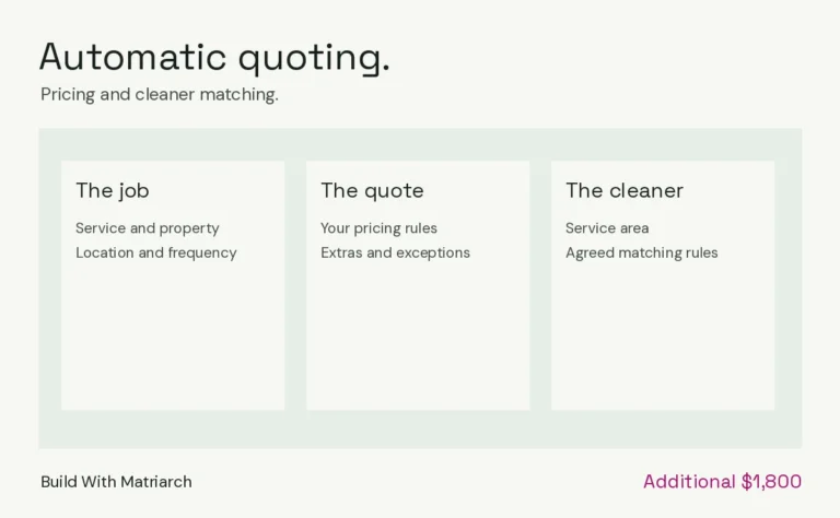 Automatic quoting. Pricing and cleaner matching.